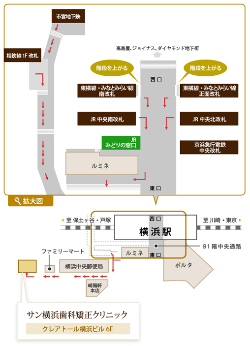 医療法人　愛生会　地図